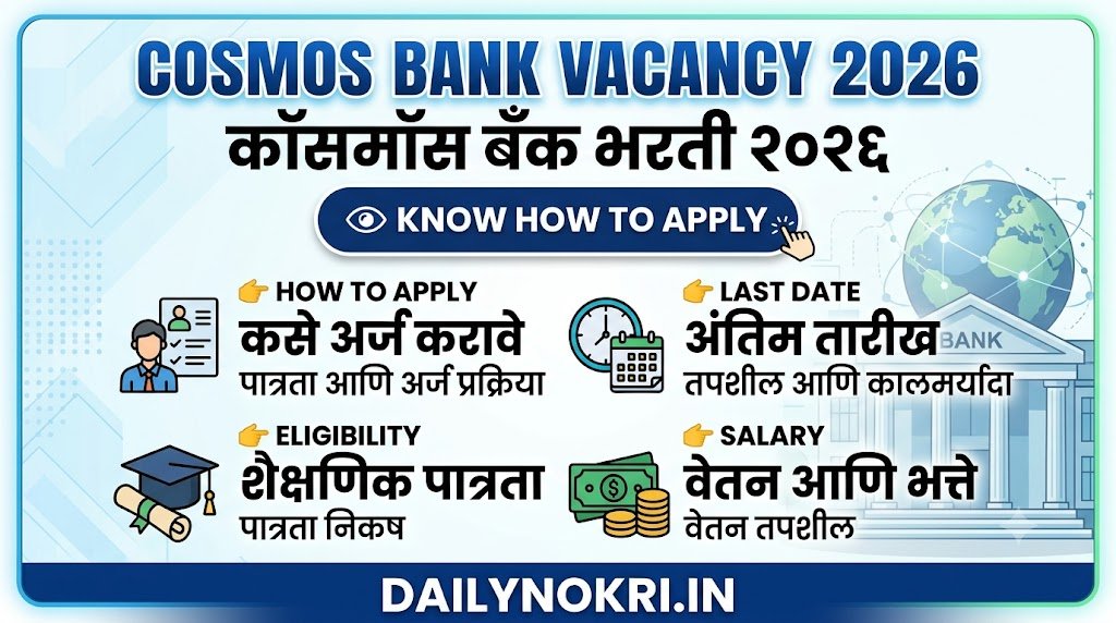 Cosmos Bank Vacancy 2026