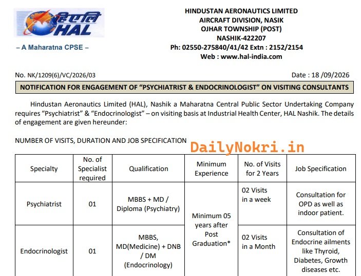 HAL Nashik Recruitment 2026