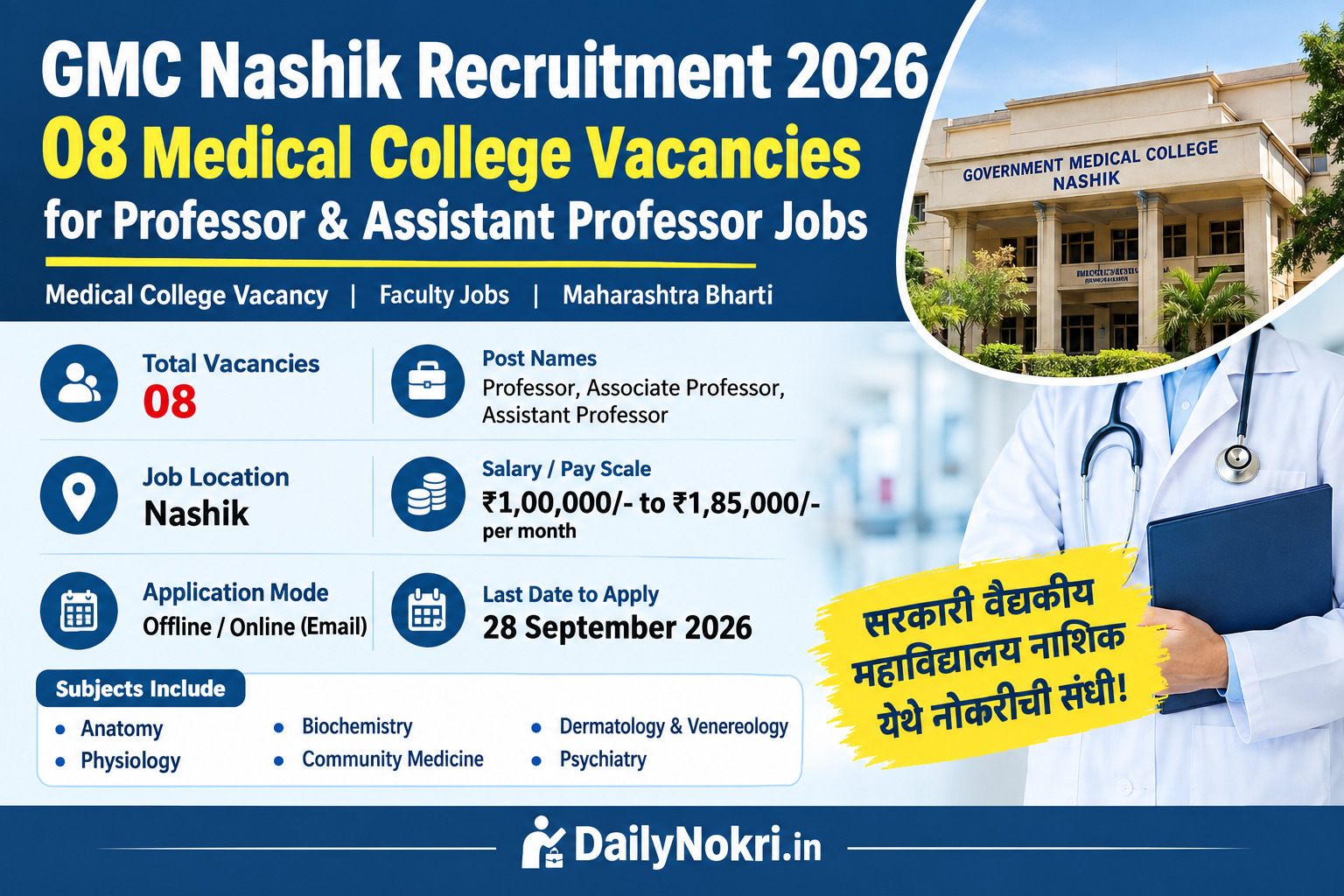 GMC Nashik Professor Recruitment 2026
