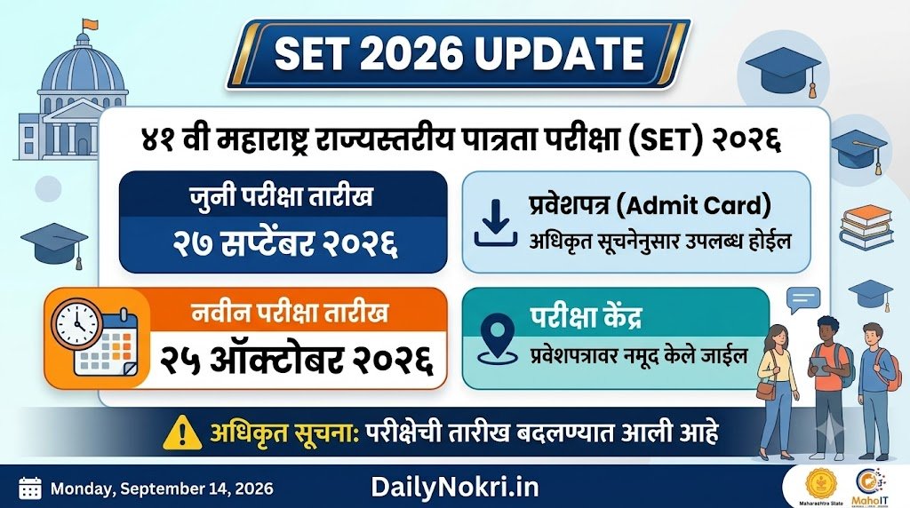 SET Exam Admit Card Download 2026