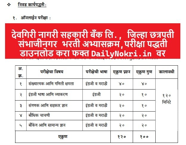 Deogiri Nagari Sahakari Bank Bharti Syllabus