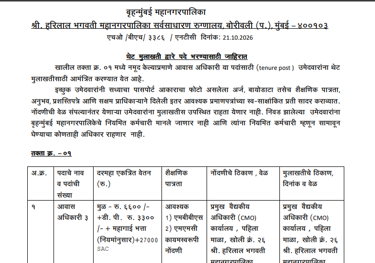 Brihanmumbai Municipal Corporation Mumbai Bharti 2026