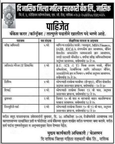 The Nashik District Women’s Co-op Bank Ltd. Bharti