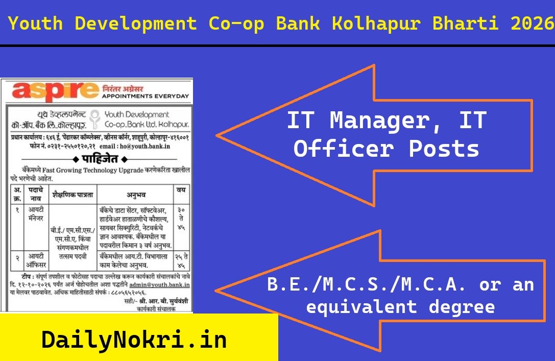 Youth Development Bank Kolhapur Recruitment