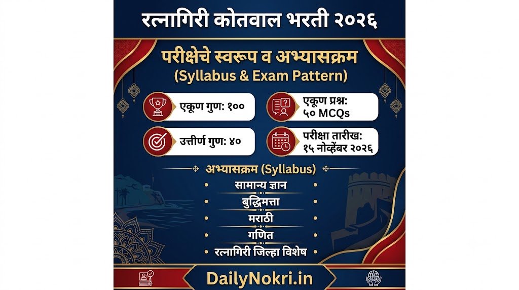 Ratnagiri Kotwal Bharti Syllabus and Exam Pattern PDF